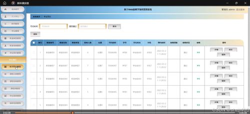 基于SSM Vue的Web教學場所管理系統設計與實現——計算機畢業設計視角
